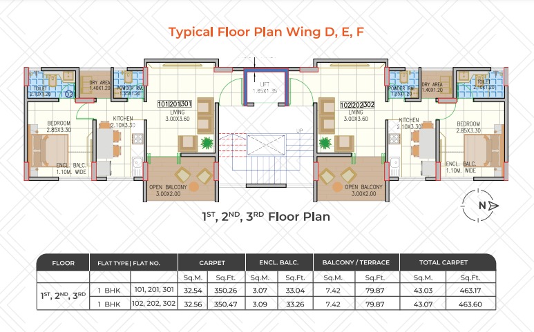 layout-2
