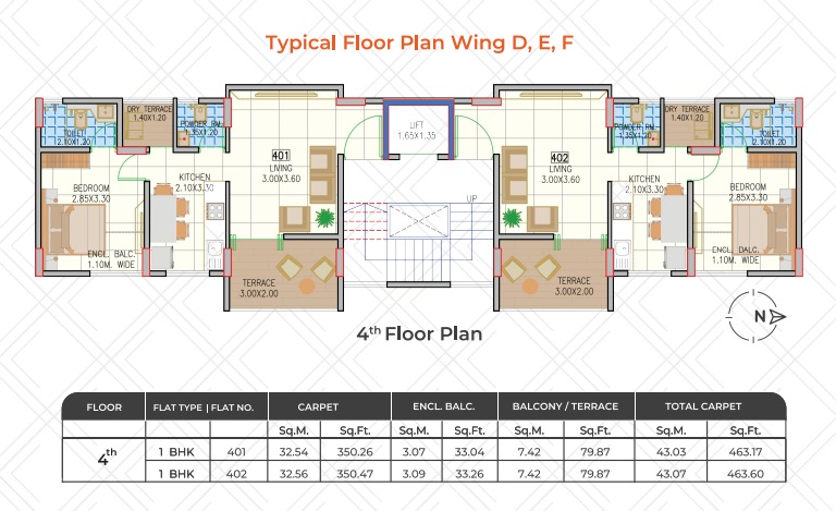 layout-3